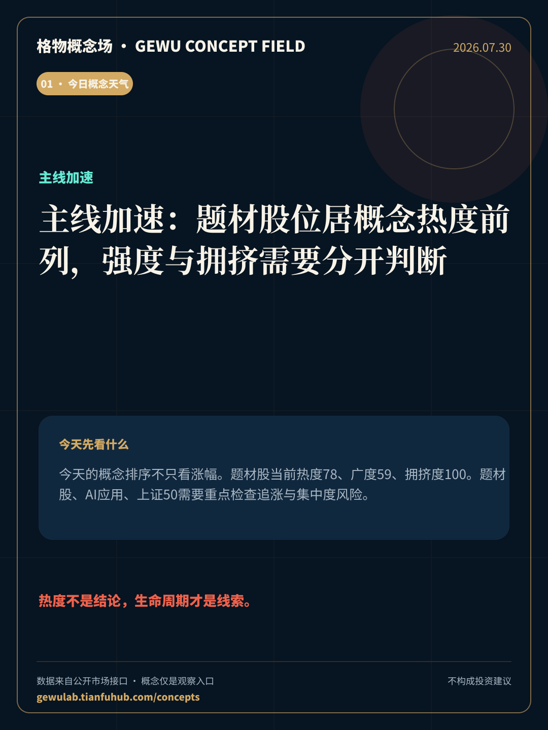 2026-07-30 格物概念收盘 封面