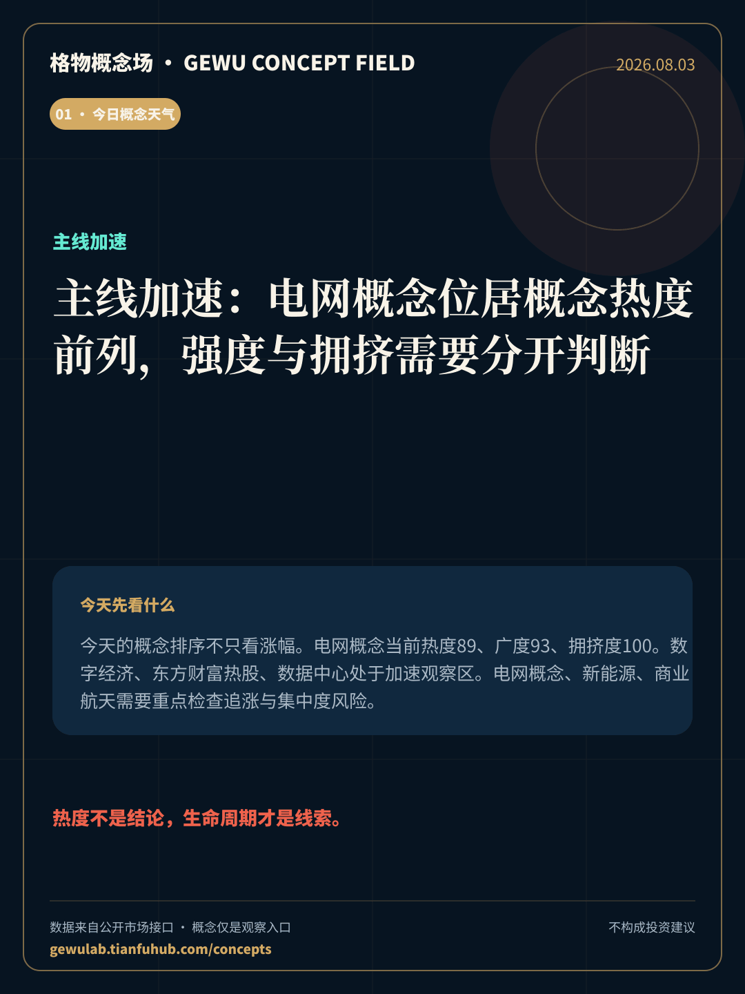 2026-08-03 格物概念收盘 封面
