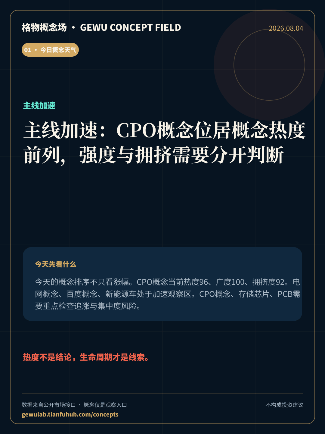 2026-08-04 格物概念收盘 封面