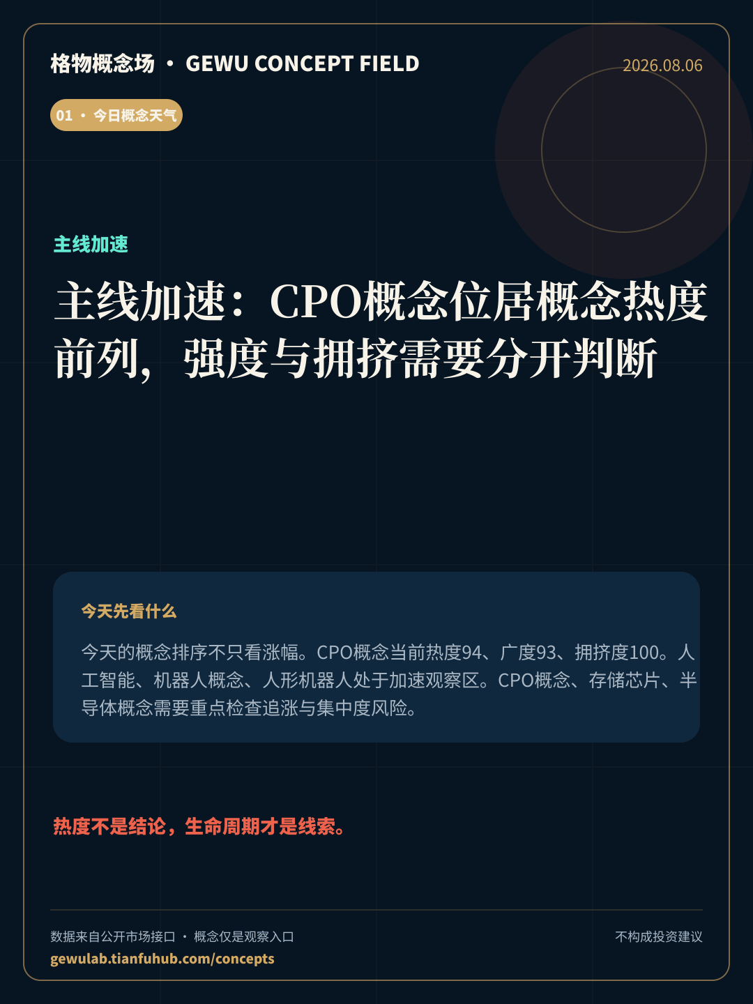 2026-08-06 格物概念收盘 封面