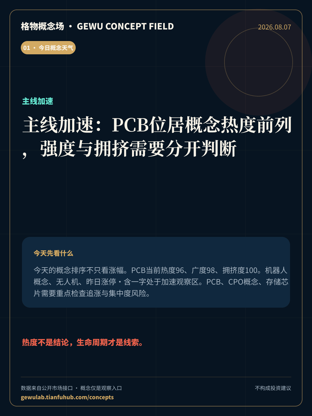 2026-08-07 格物概念收盘 封面