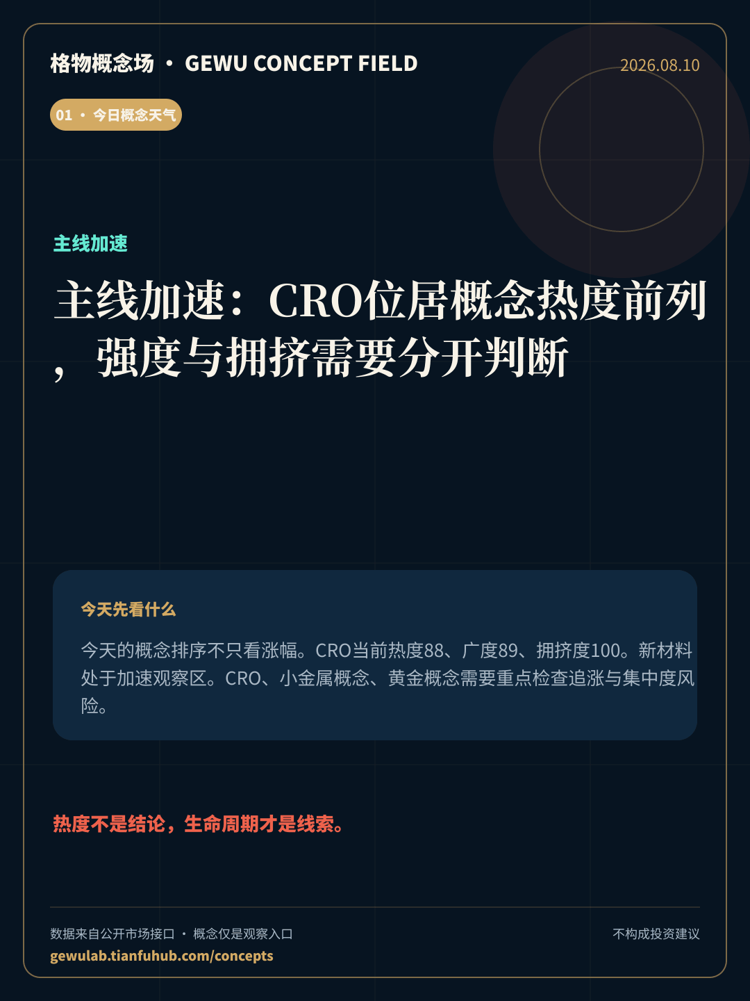 2026-08-10 格物概念收盘 封面