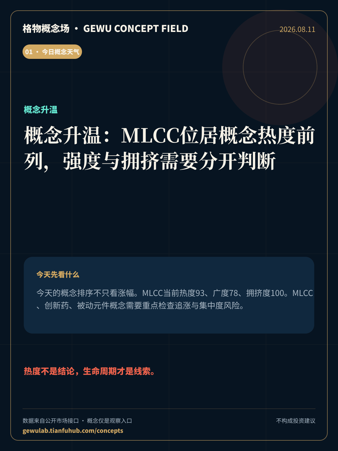 2026-08-11 格物概念收盘 封面