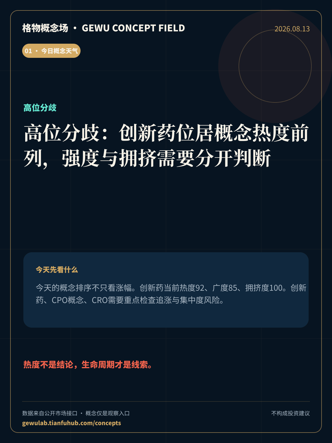 2026-08-13 格物概念收盘 封面