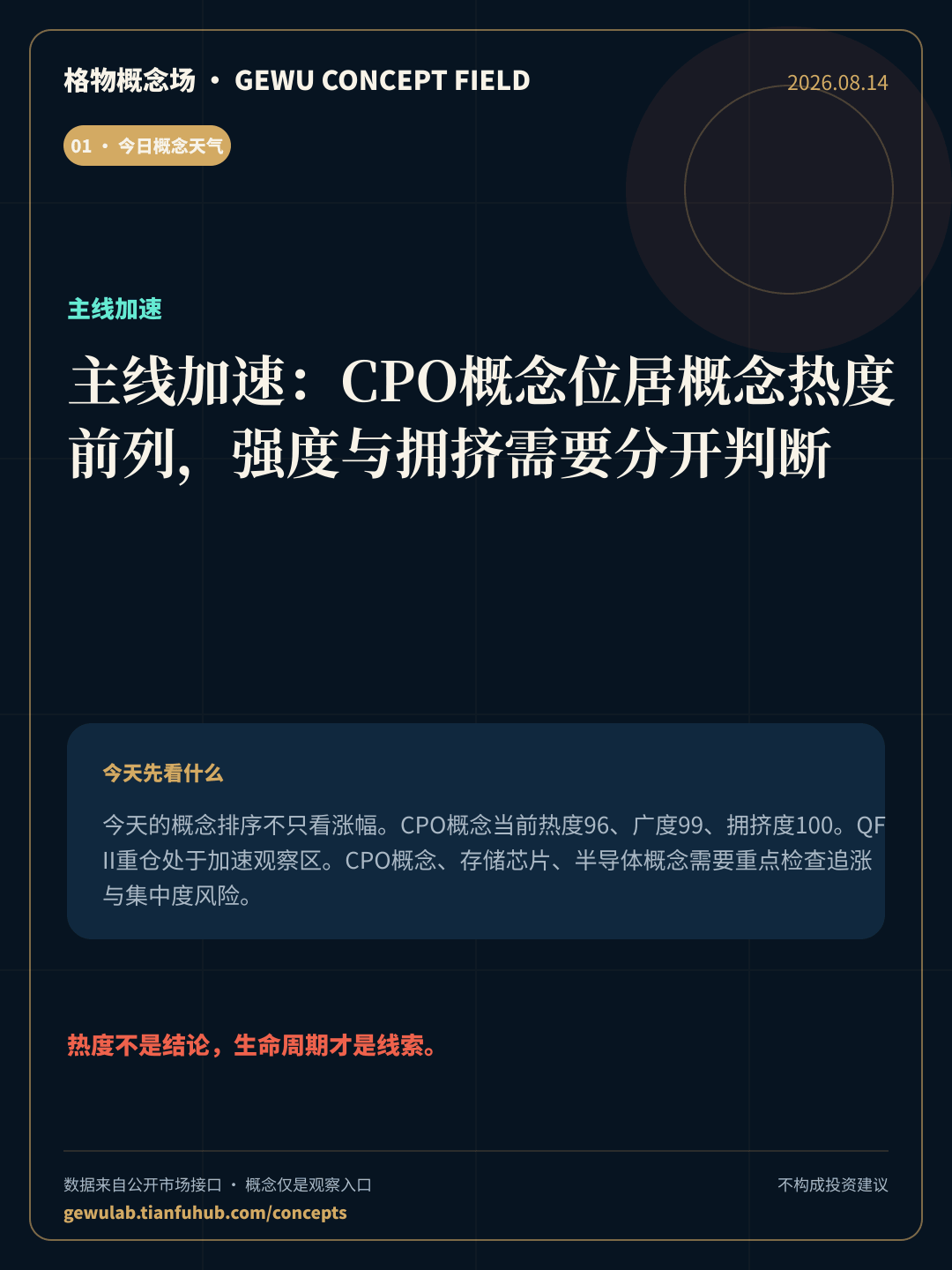 2026-08-14 格物概念收盘 封面