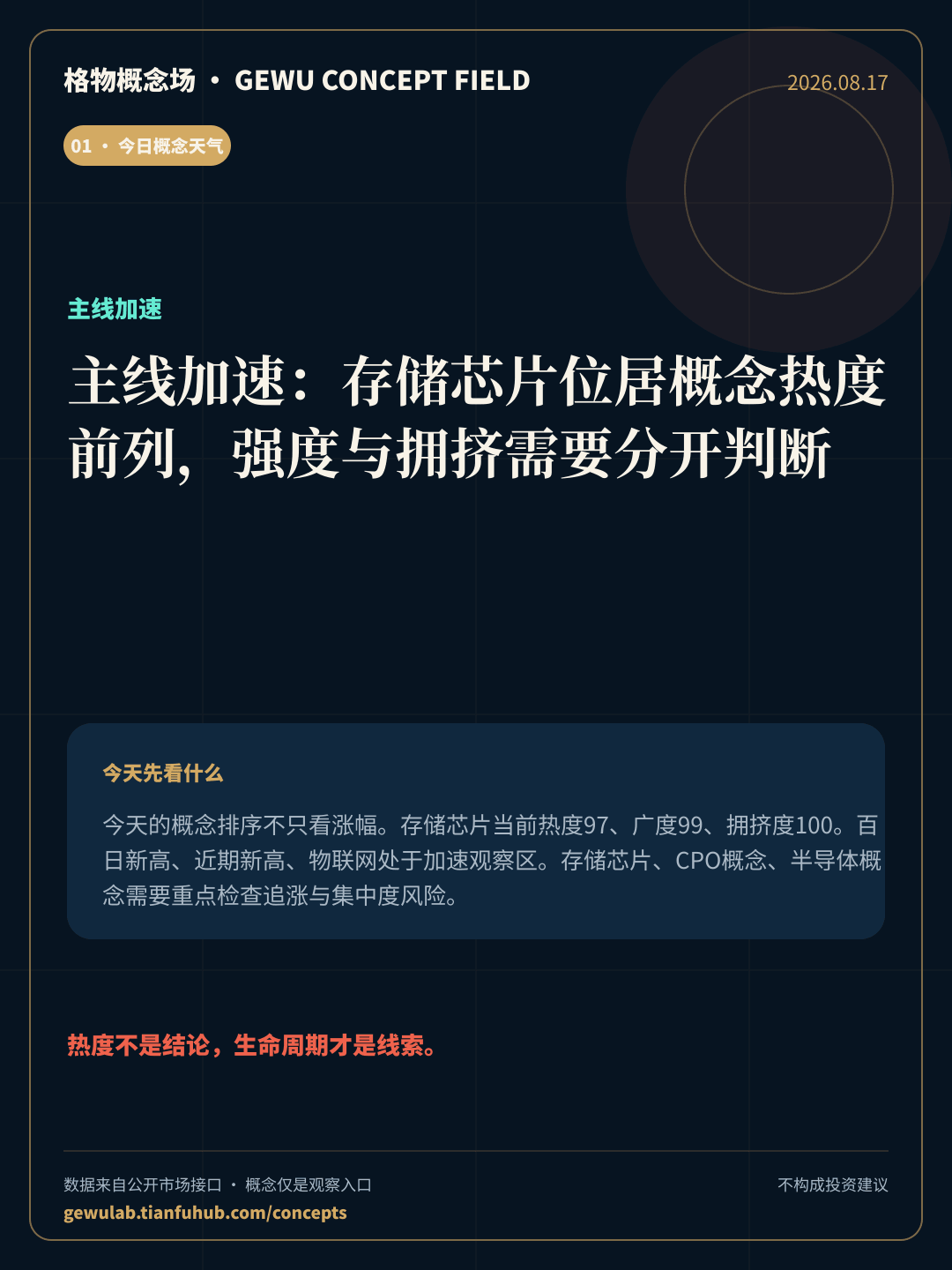 2026-08-17 格物概念收盘 封面