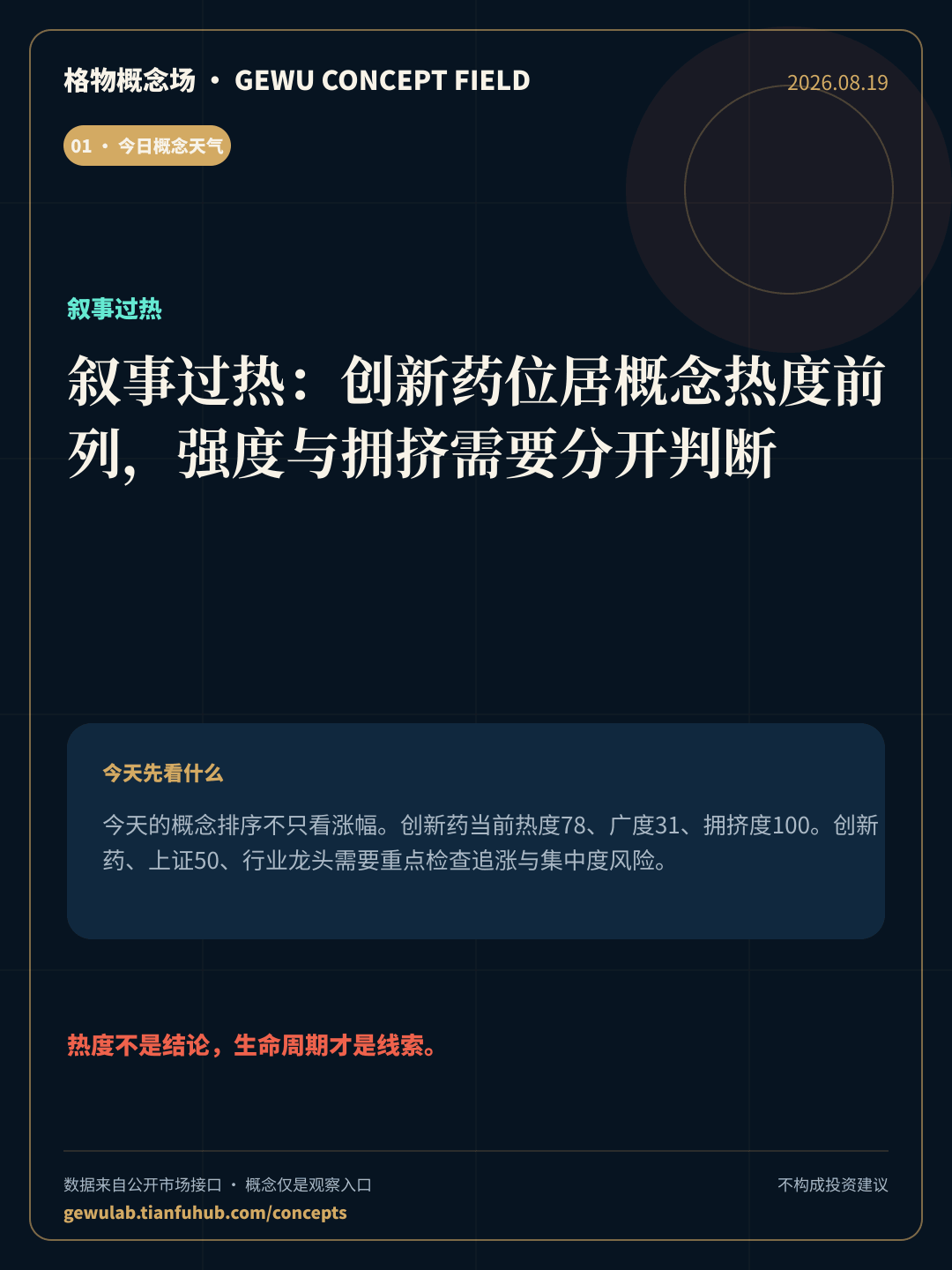 2026-08-19 格物概念收盘 封面