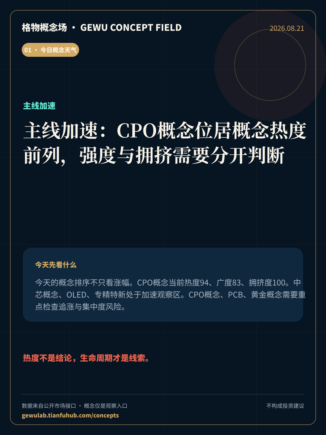 2026-08-21 格物概念收盘 封面