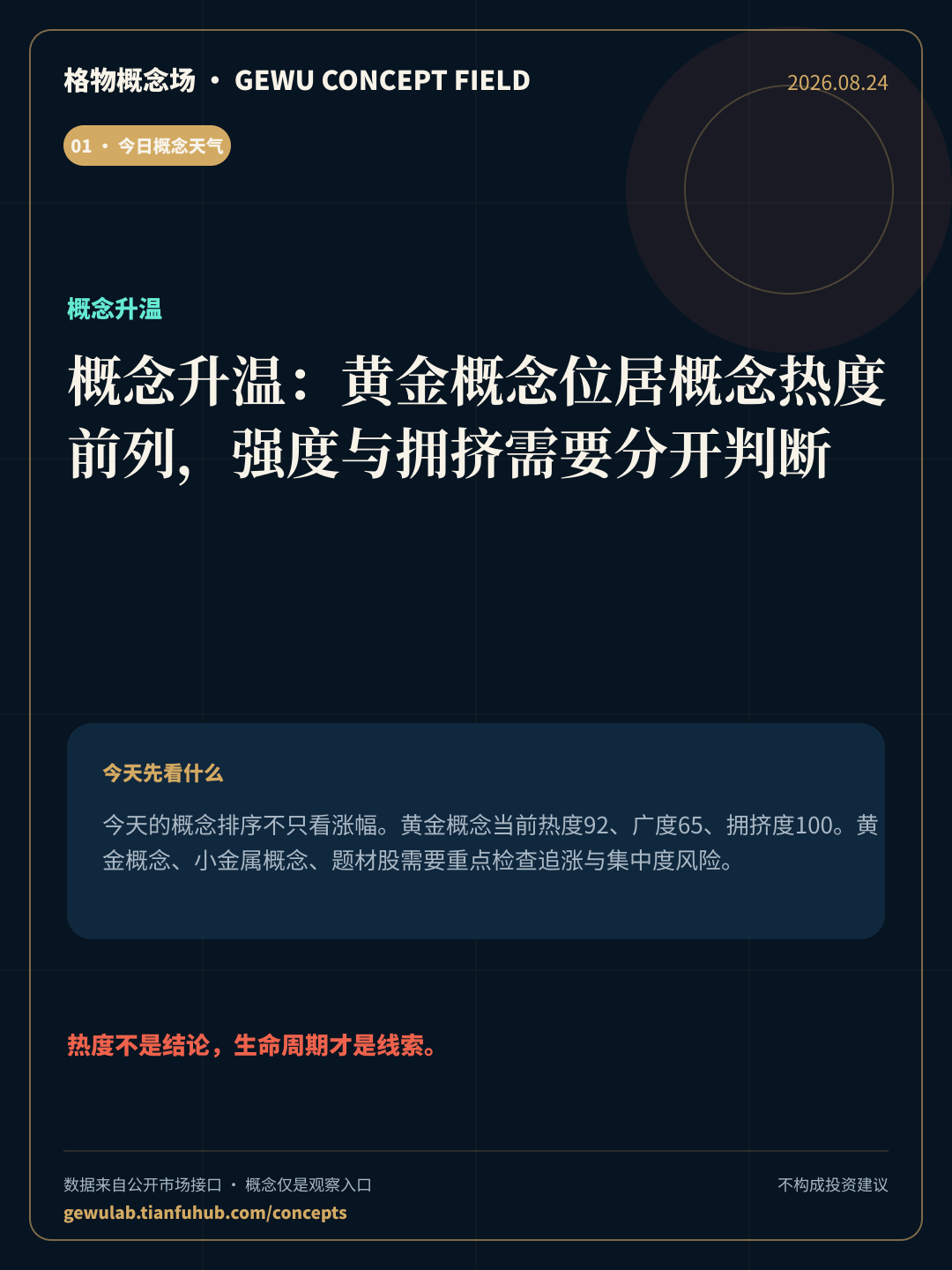 2026-08-24 格物概念收盘 封面