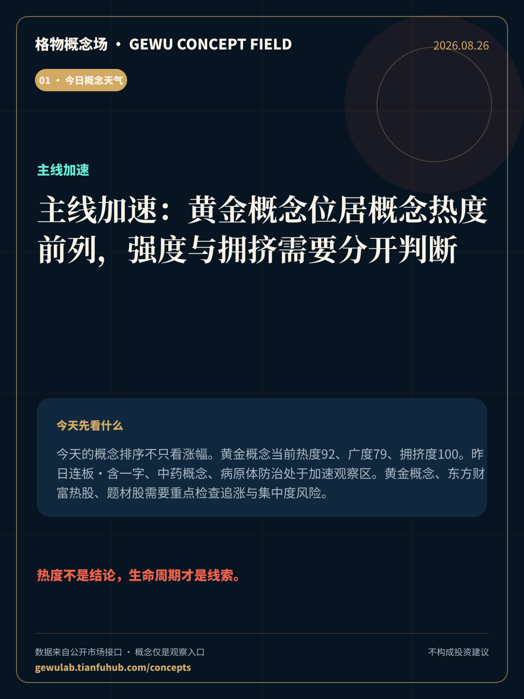 2026-08-26 格物概念收盘 封面