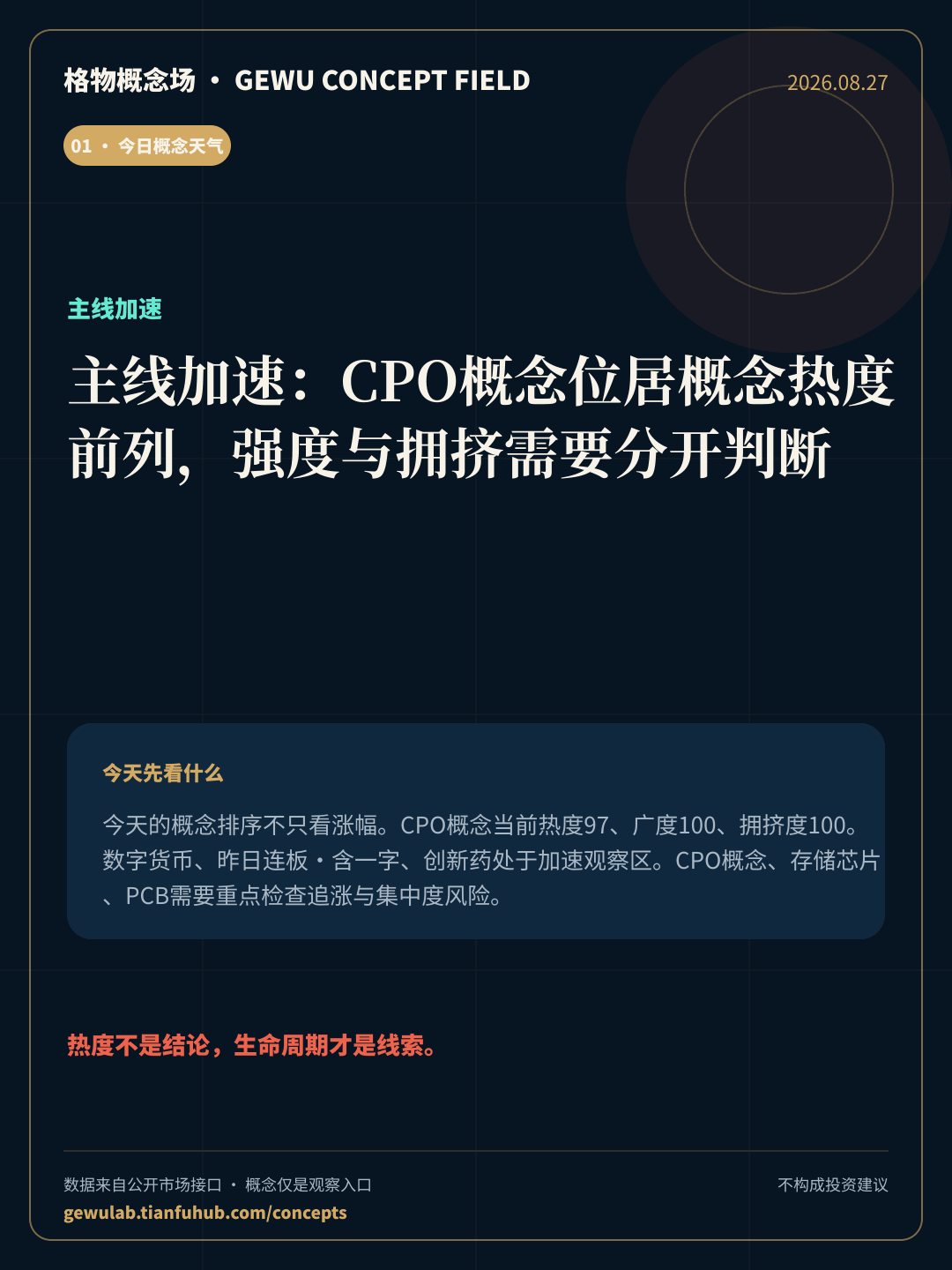 2026-08-27 格物概念收盘 封面