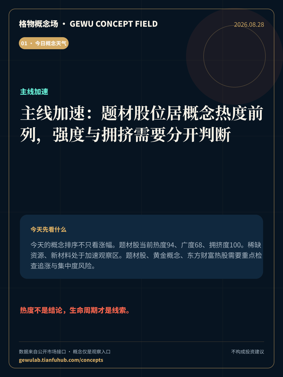 2026-08-28 格物概念收盘 封面