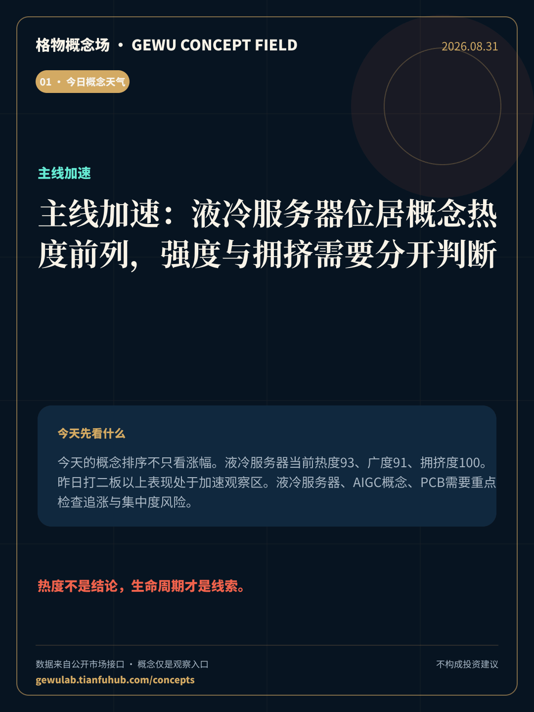 2026-08-31 格物概念收盘 封面