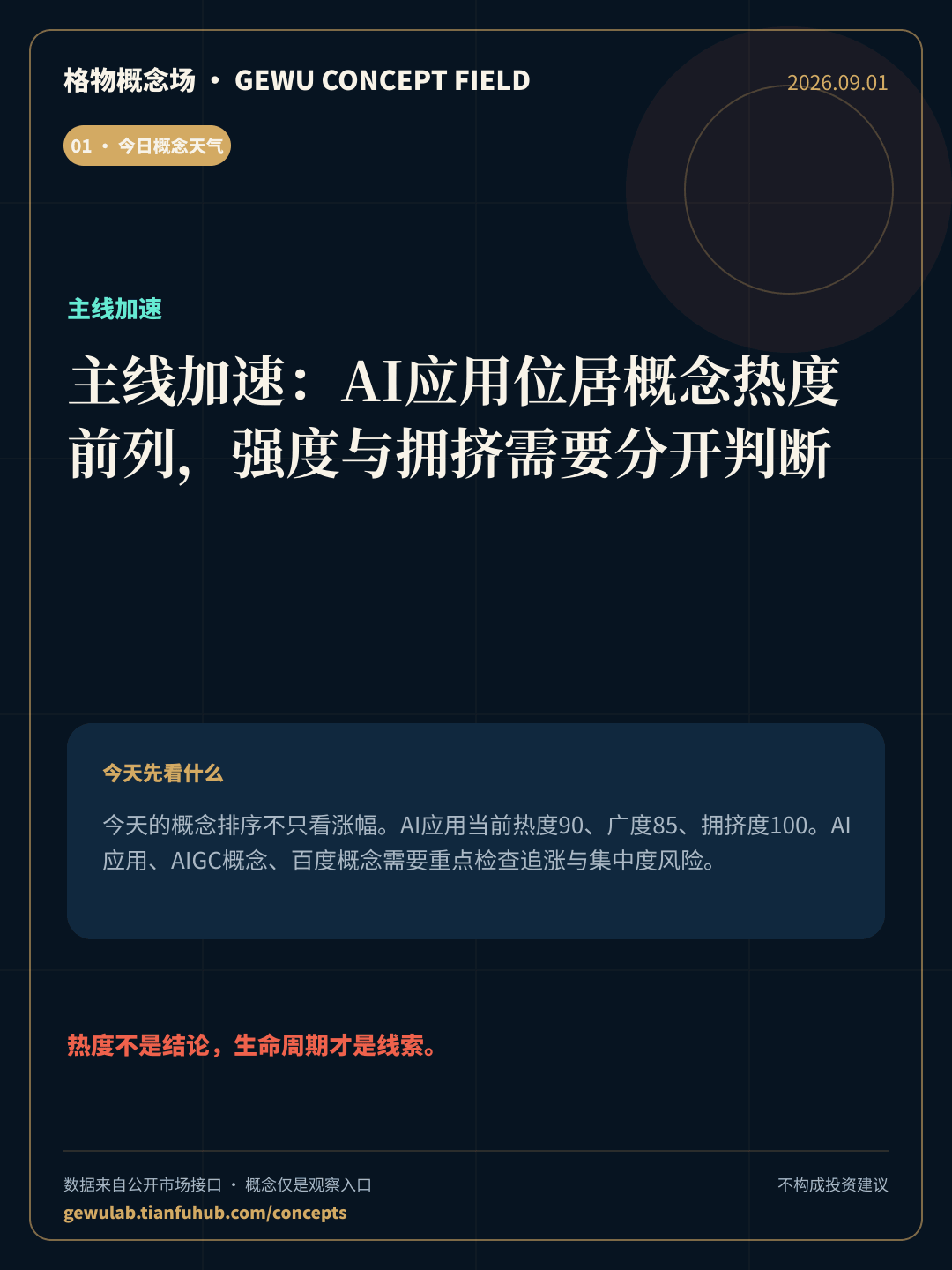 2026-09-01 格物概念收盘 封面