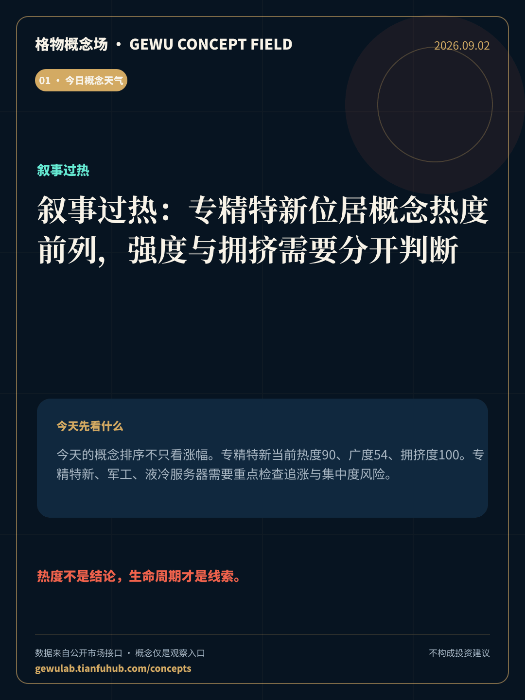2026-09-02 格物概念收盘 封面