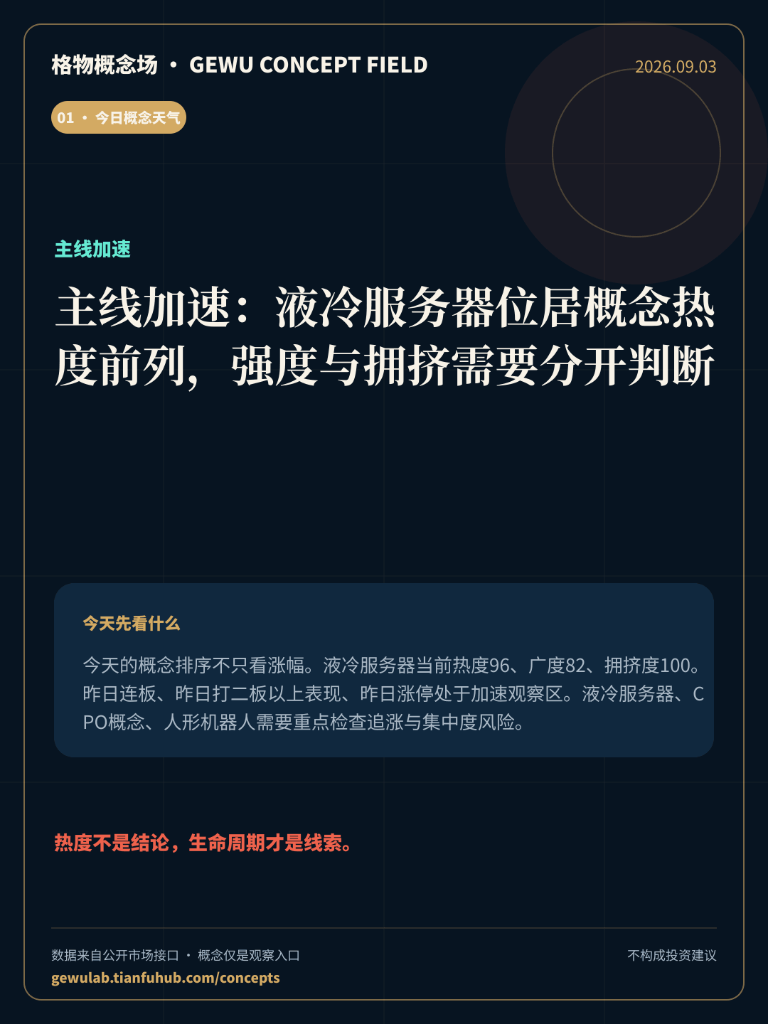 2026-09-03 格物概念收盘 封面
