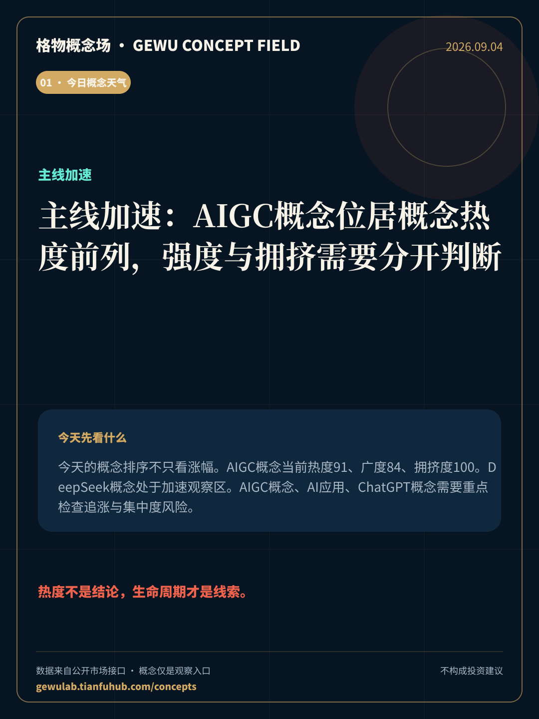 2026-09-04 格物概念收盘 封面