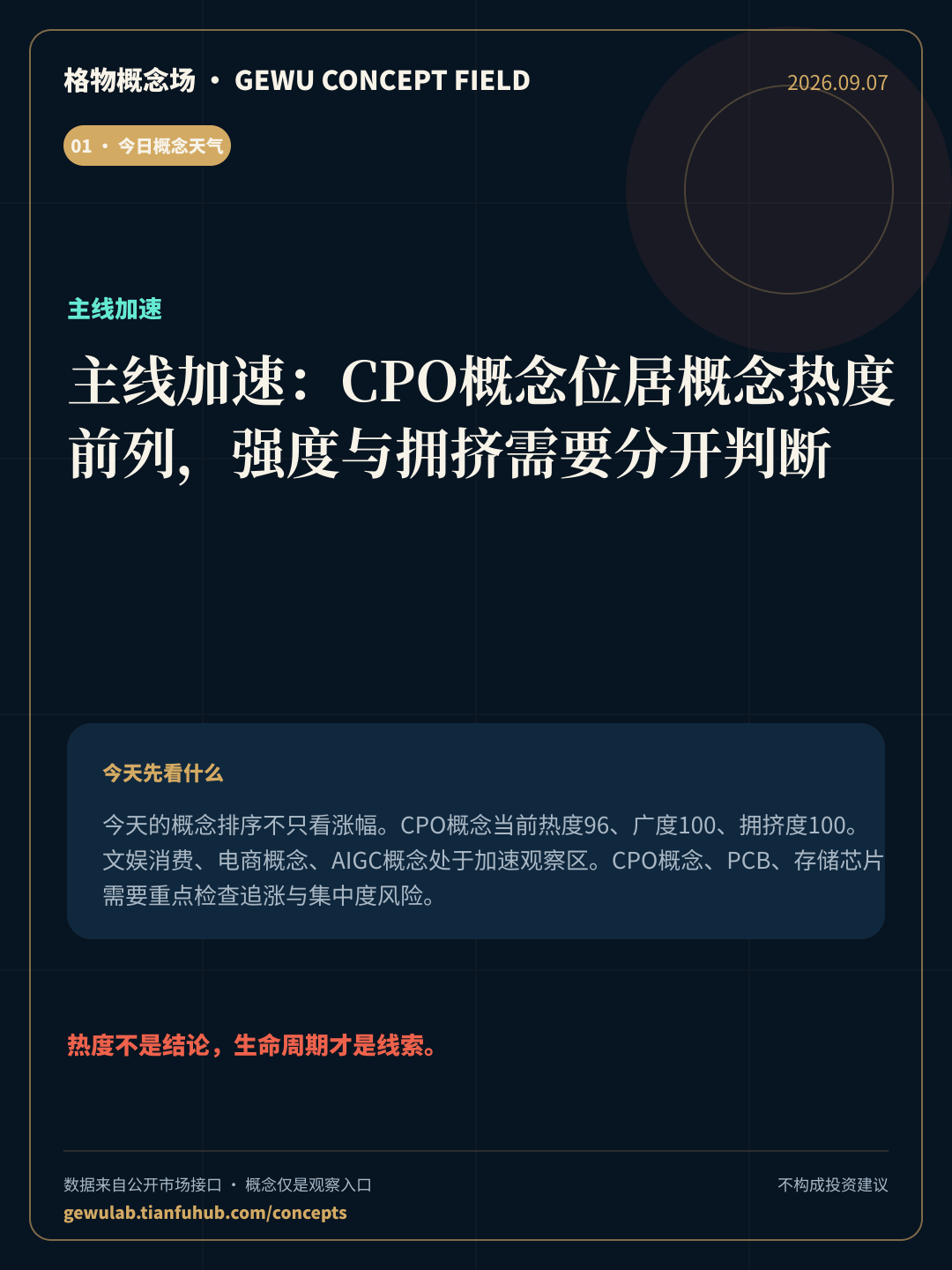 2026-09-07 格物概念收盘 封面
