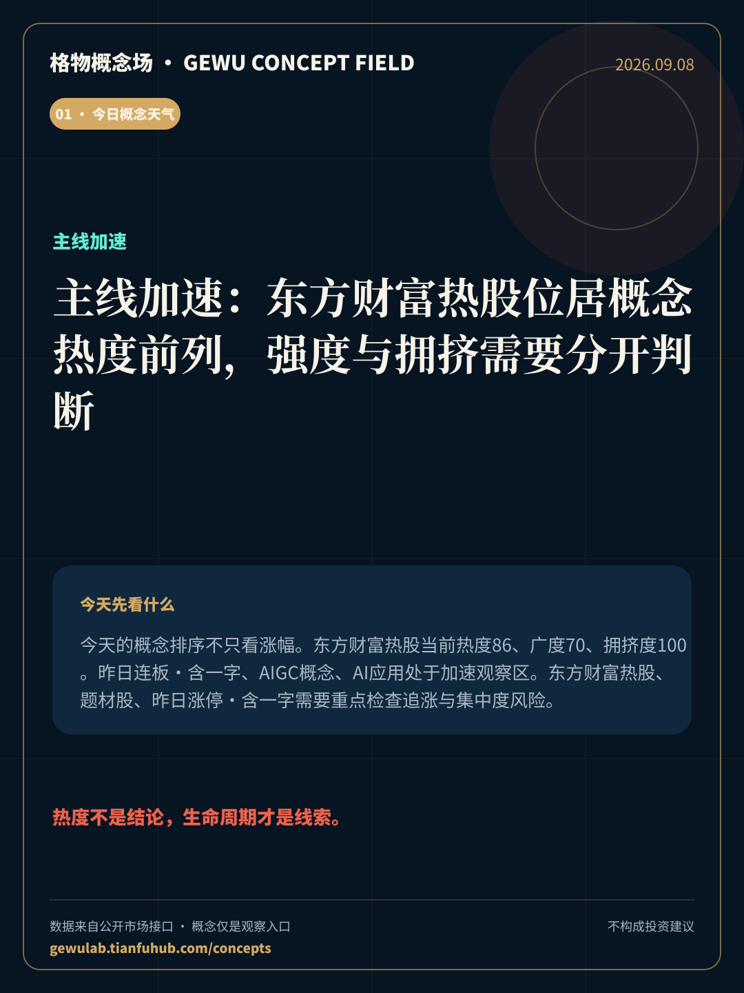 2026-09-08 格物概念收盘 封面