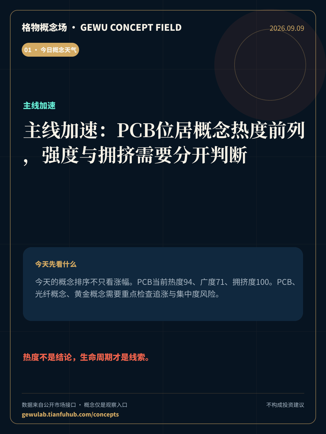 2026-09-09 格物概念收盘 封面