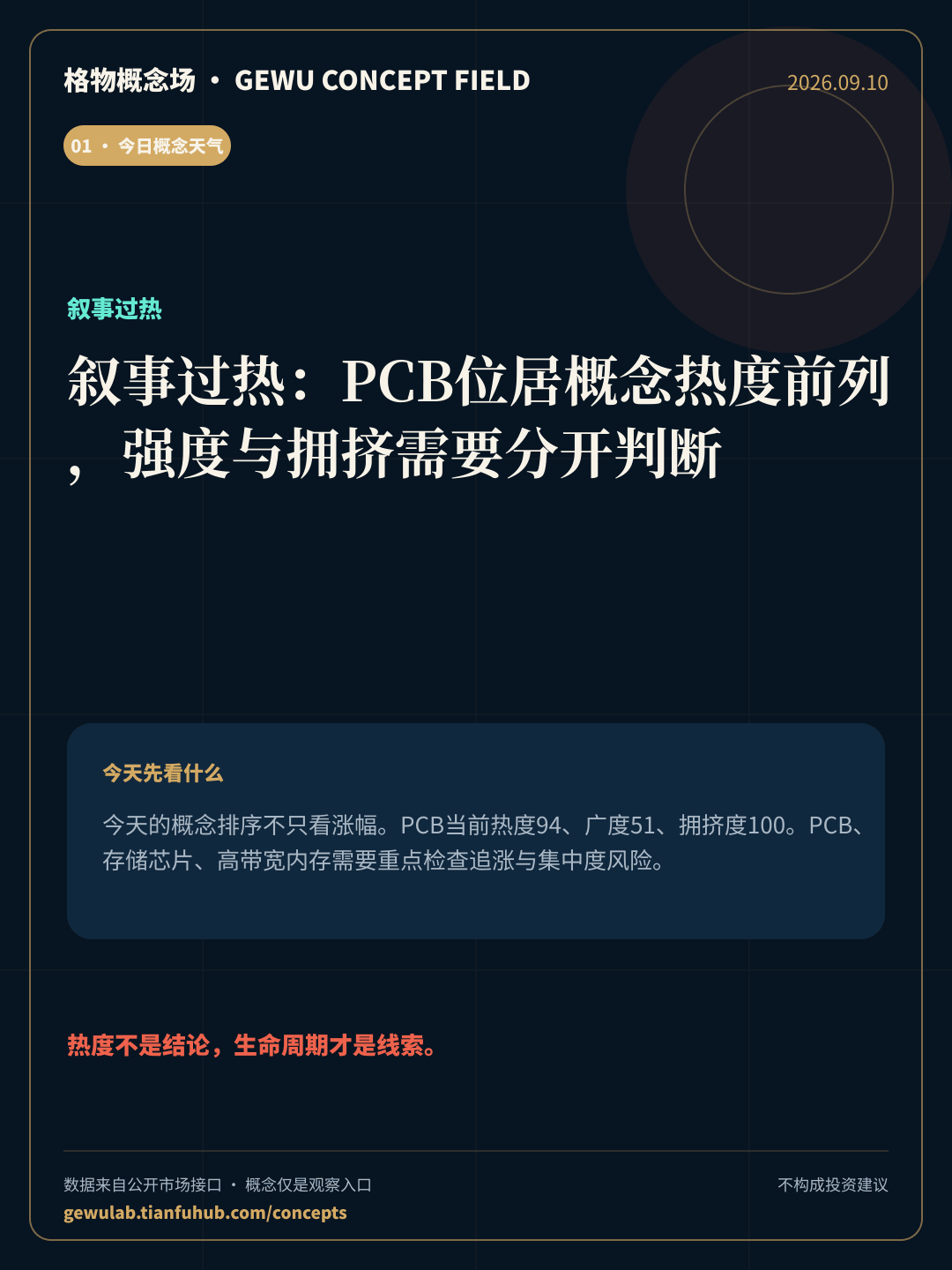 2026-09-10 格物概念收盘 封面