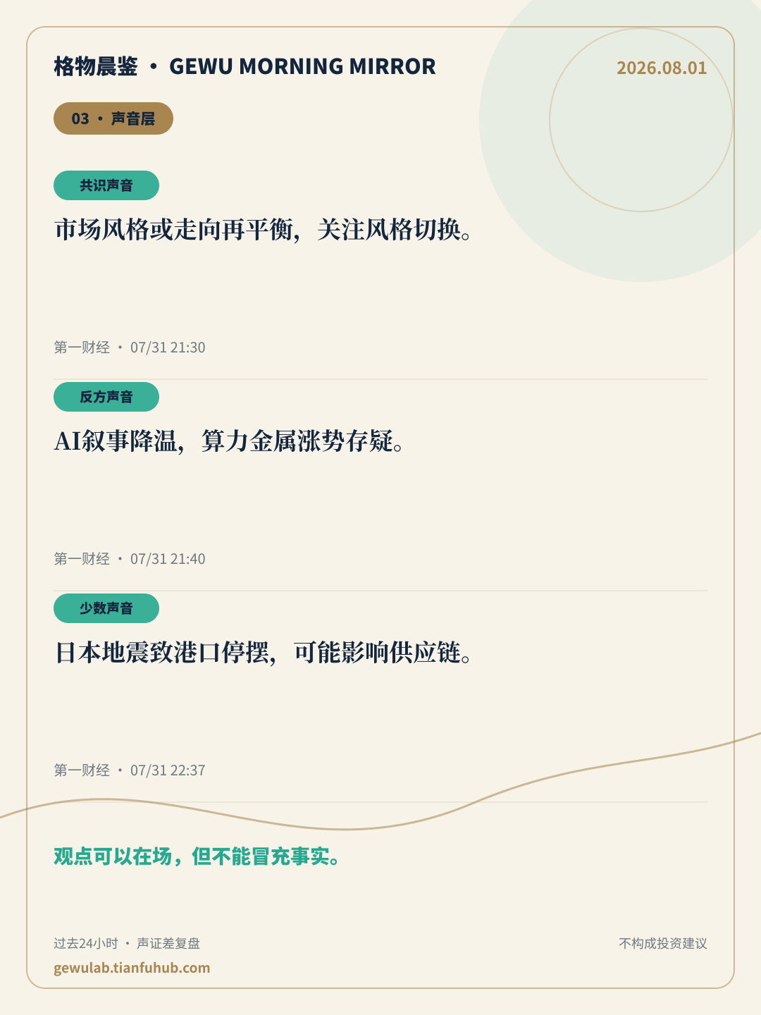 2026-08-01 格物晨鉴 声音层