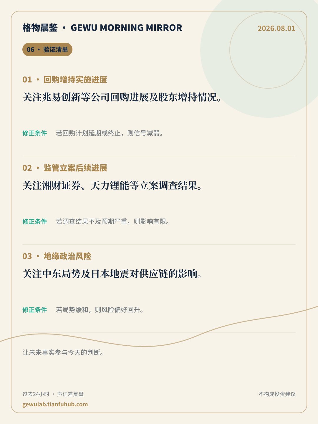 2026-08-01 格物晨鉴 验证清单
