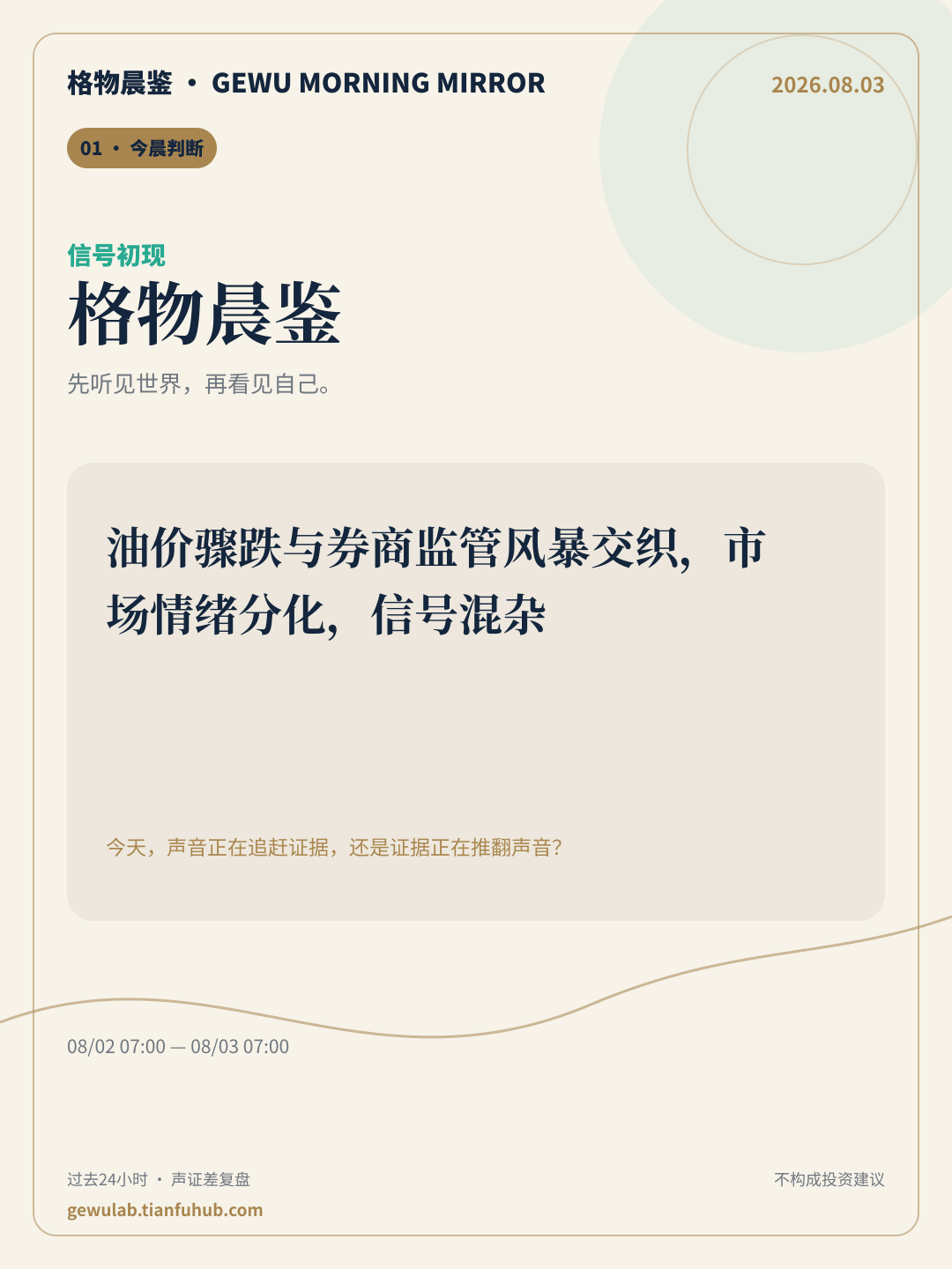 2026-08-03 格物晨鉴 今晨判断