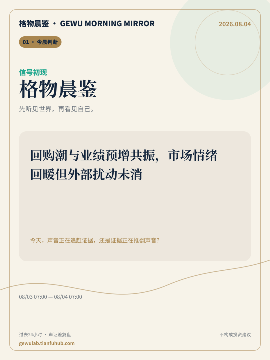 2026-08-04 格物晨鉴 今晨判断