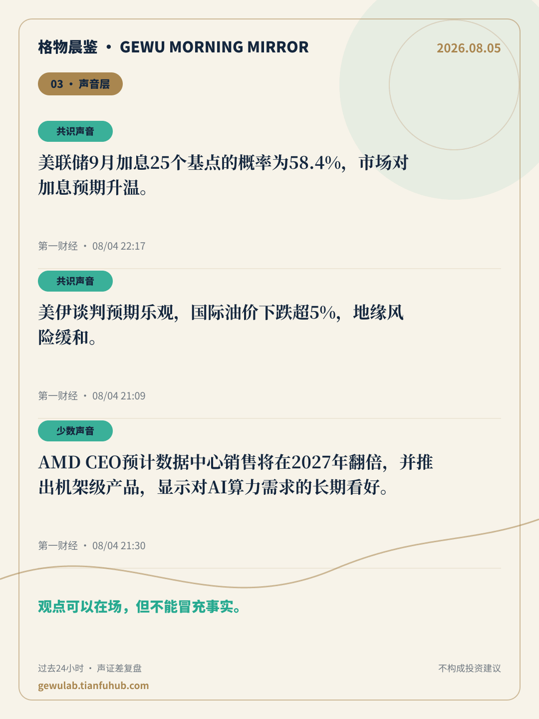 2026-08-05 格物晨鉴 声音层