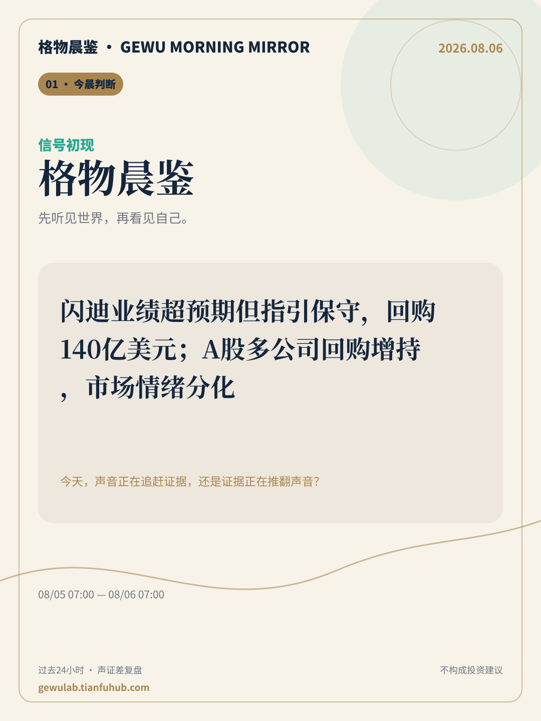2026-08-06 格物晨鉴 今晨判断