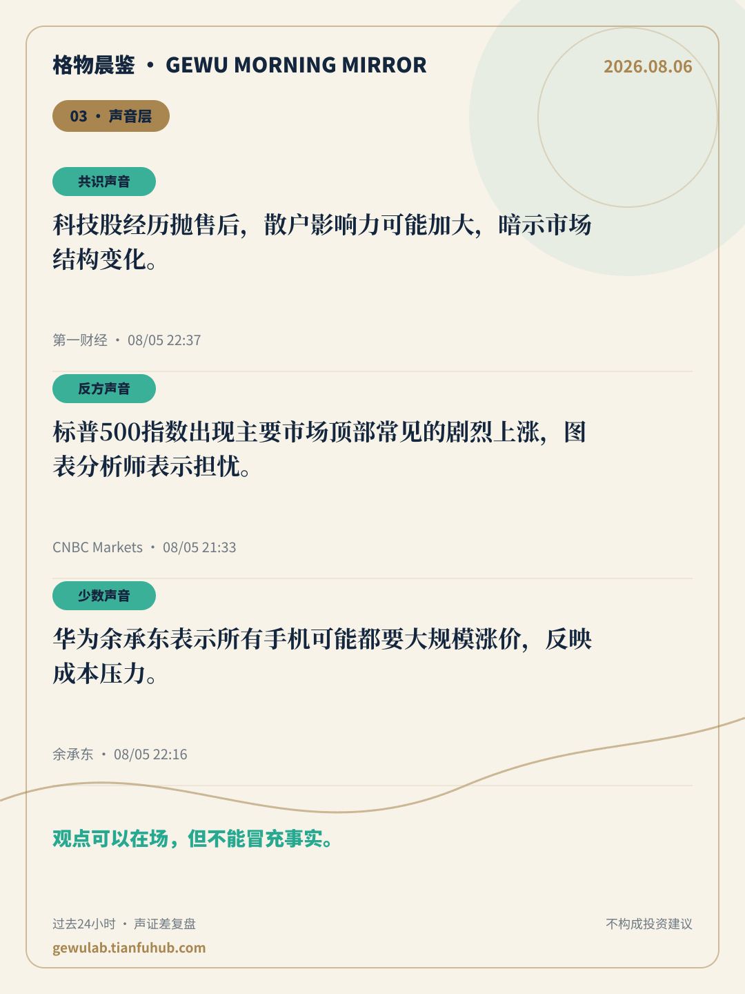 2026-08-06 格物晨鉴 声音层