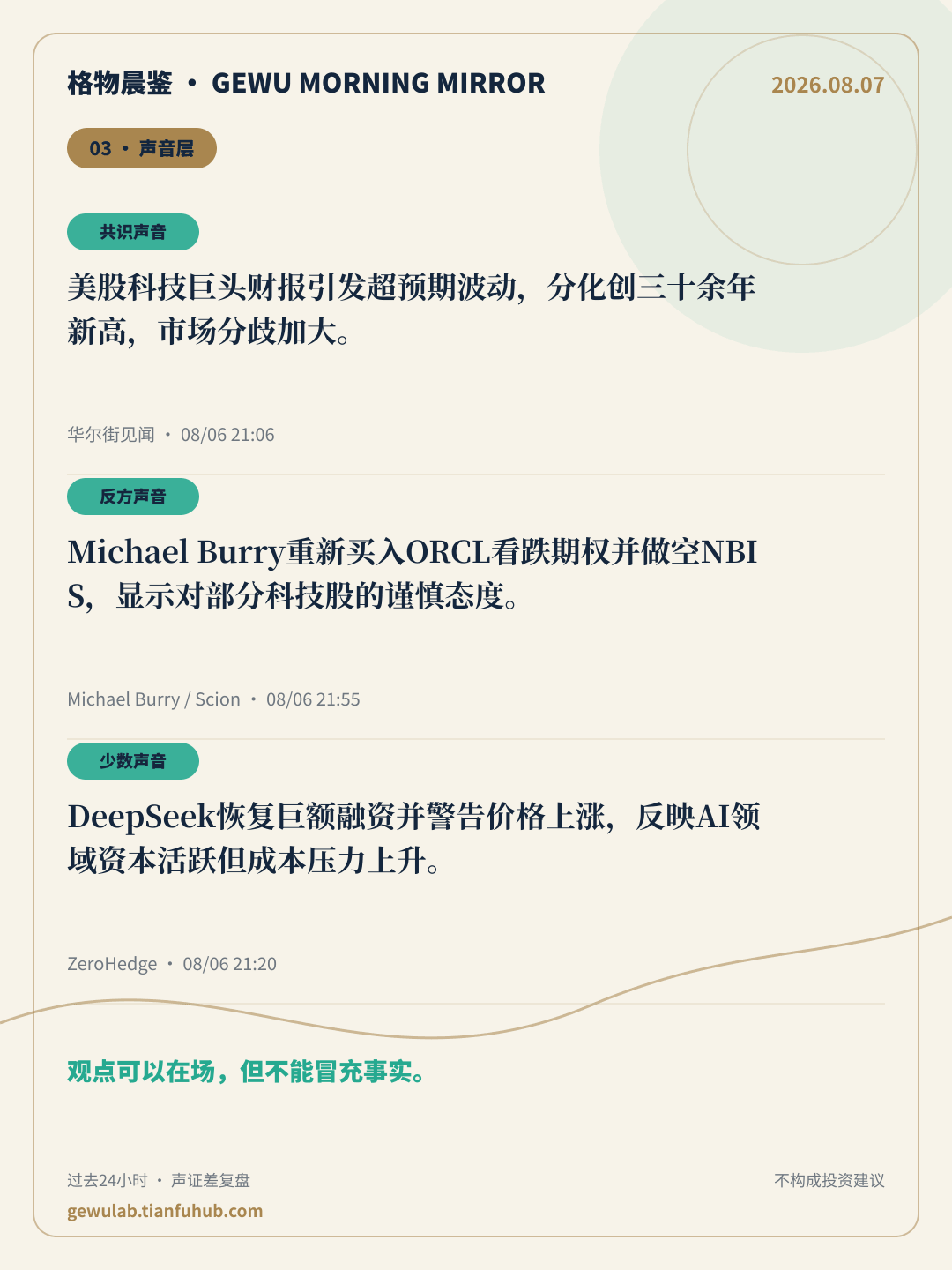 2026-08-07 格物晨鉴 声音层