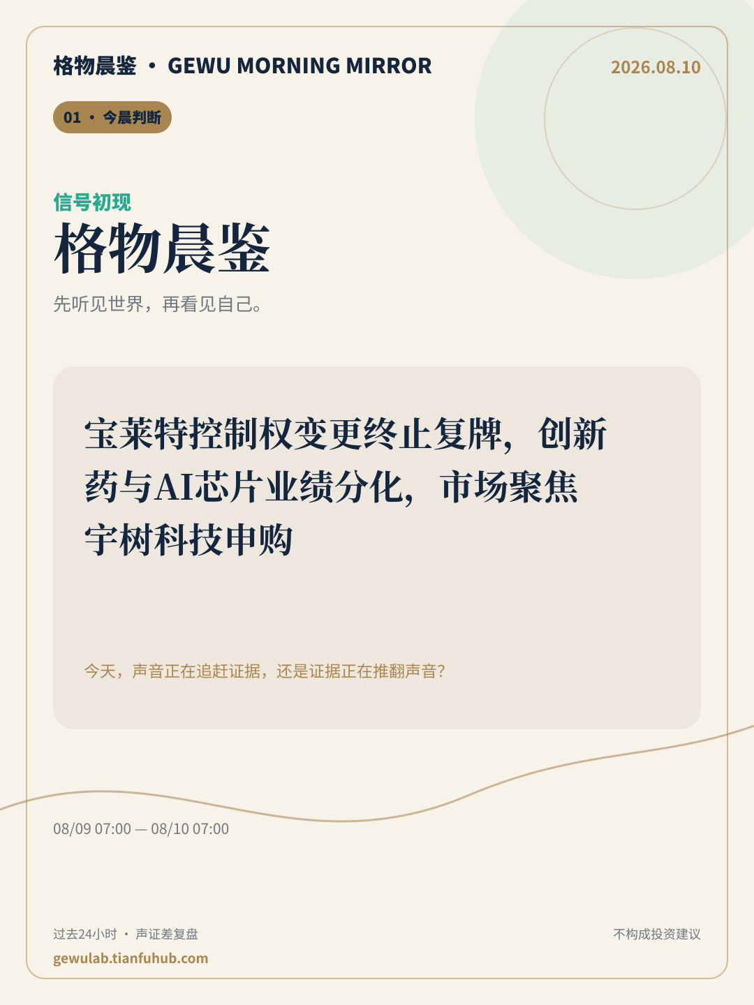 2026-08-10 格物晨鉴 今晨判断