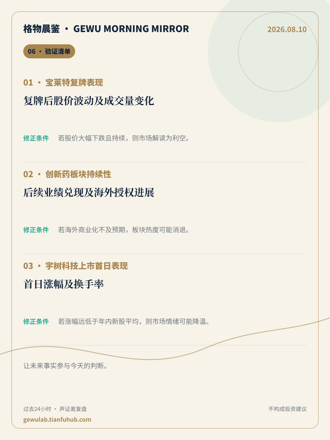 2026-08-10 格物晨鉴 验证清单