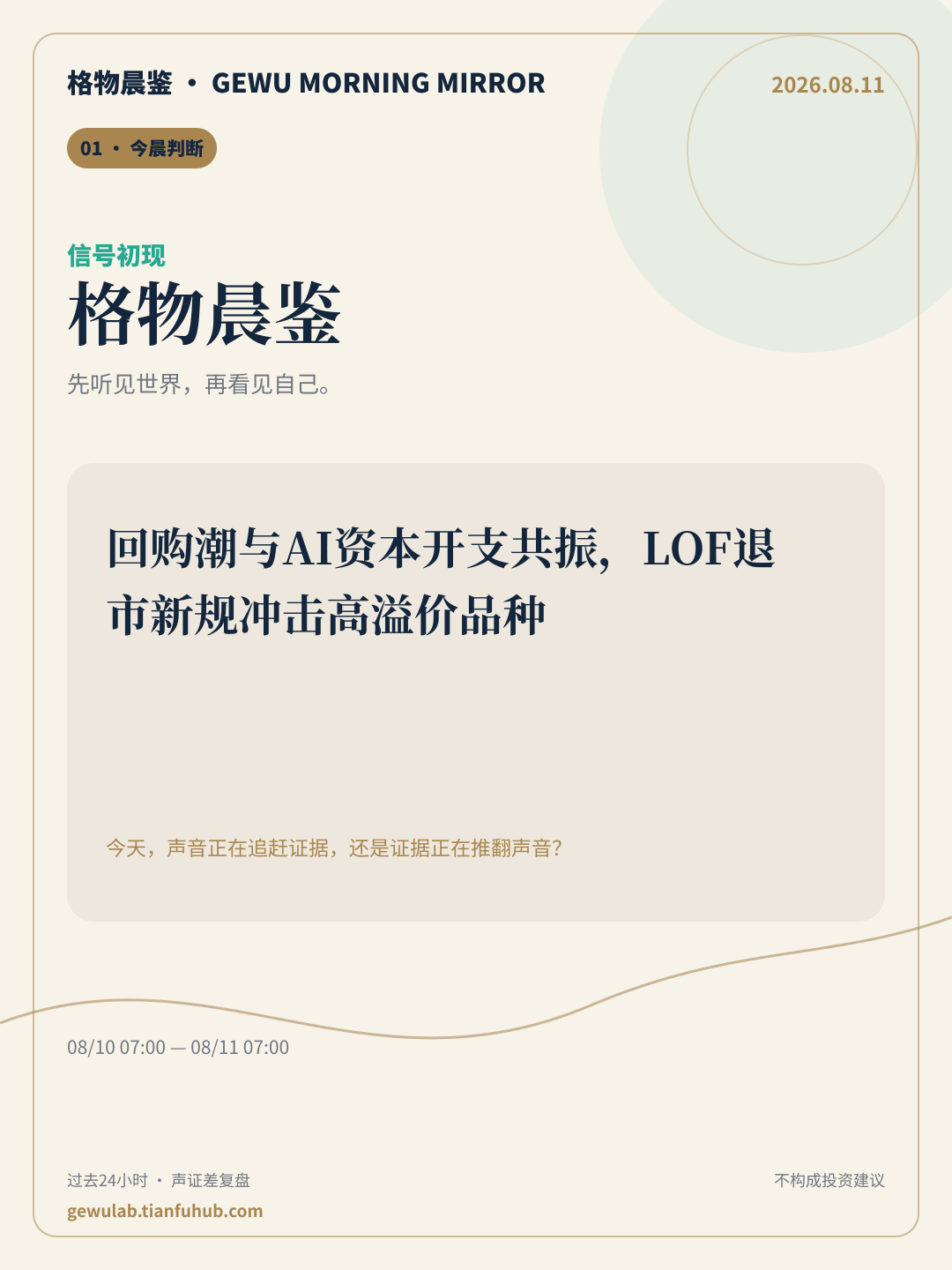 2026-08-11 格物晨鉴 今晨判断