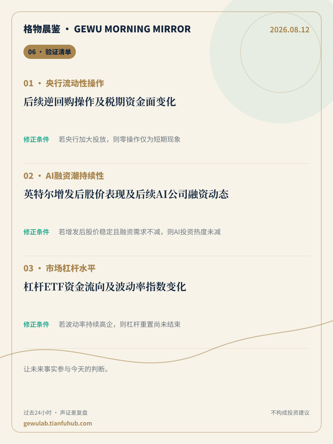 2026-08-12 格物晨鉴 验证清单
