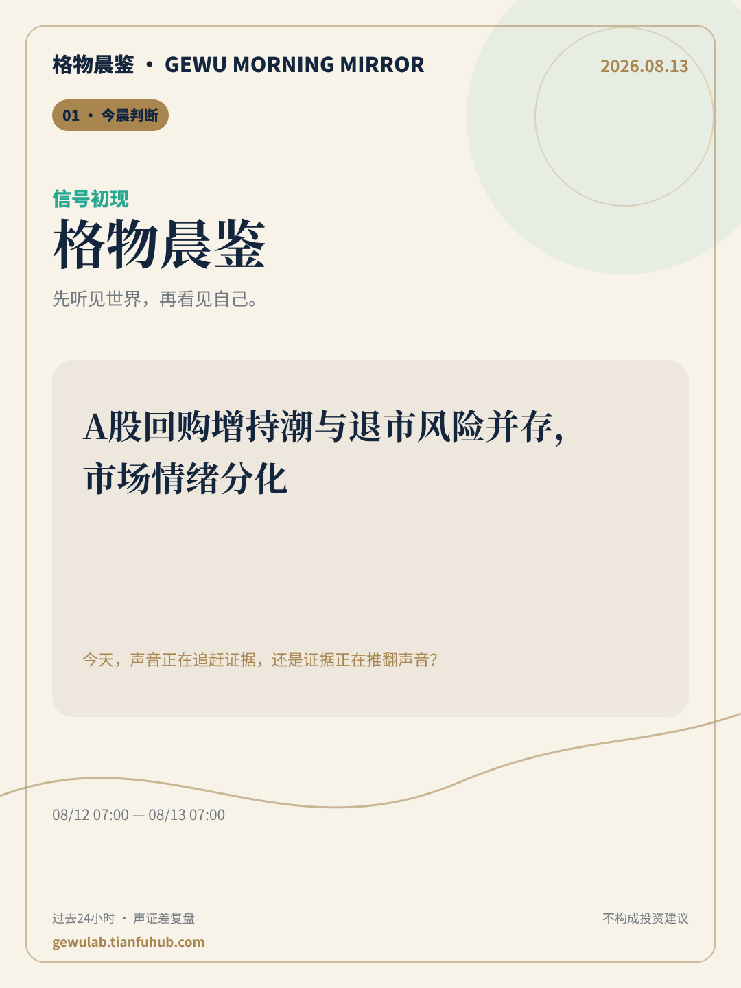 2026-08-13 格物晨鉴 今晨判断