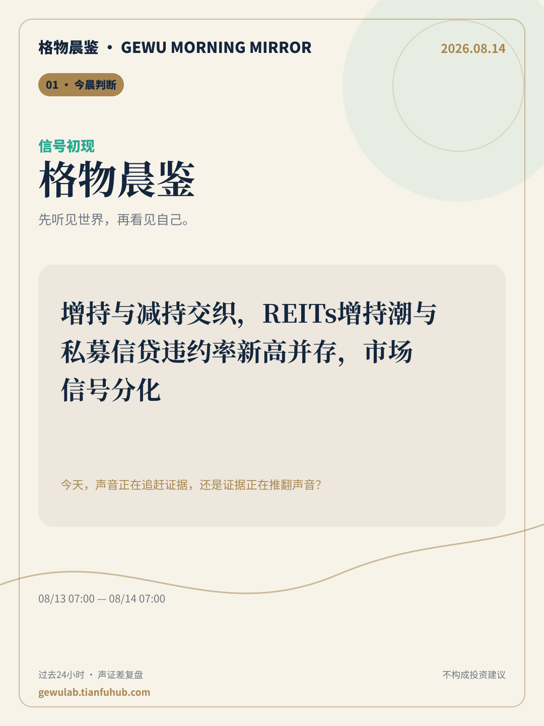 2026-08-14 格物晨鉴 今晨判断