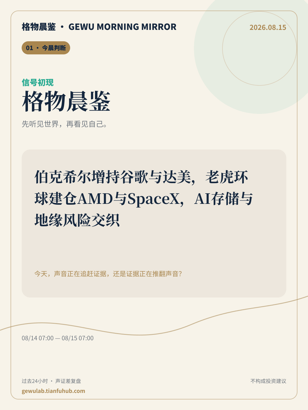 2026-08-15 格物晨鉴 今晨判断