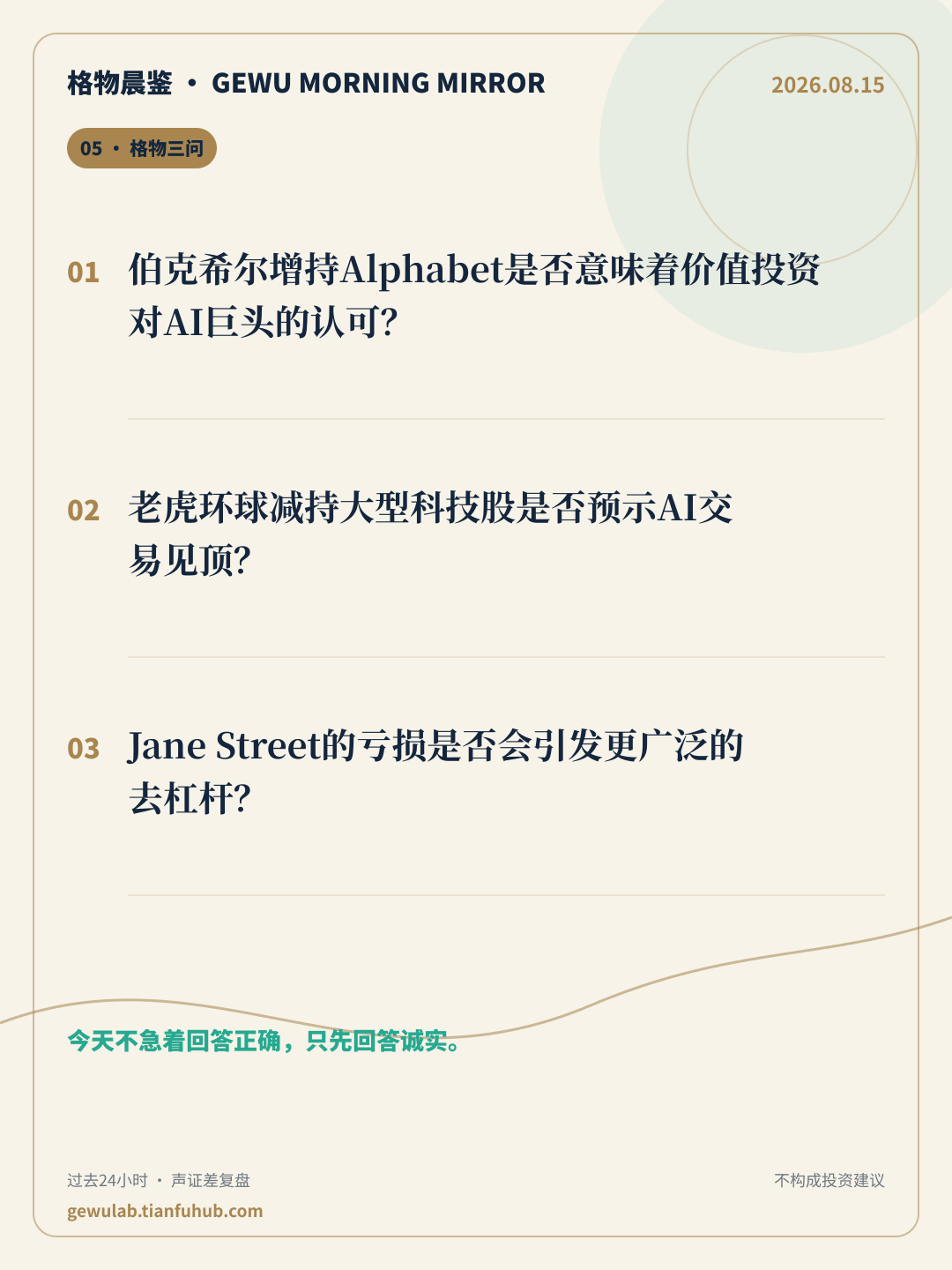 2026-08-15 格物晨鉴 格物三问