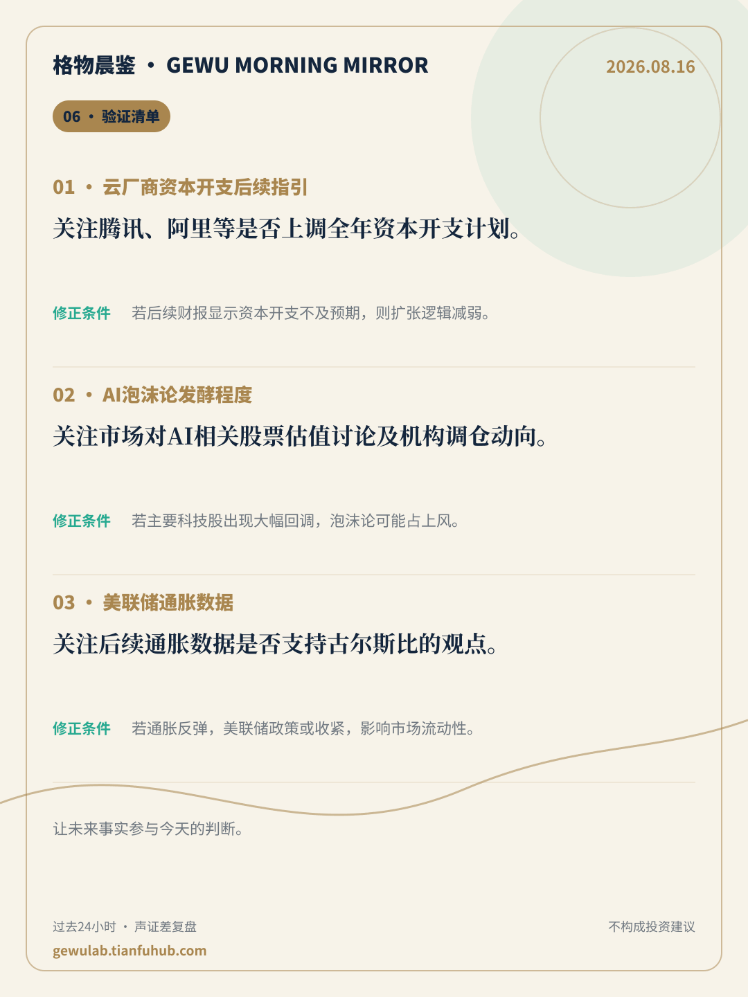 2026-08-16 格物晨鉴 验证清单