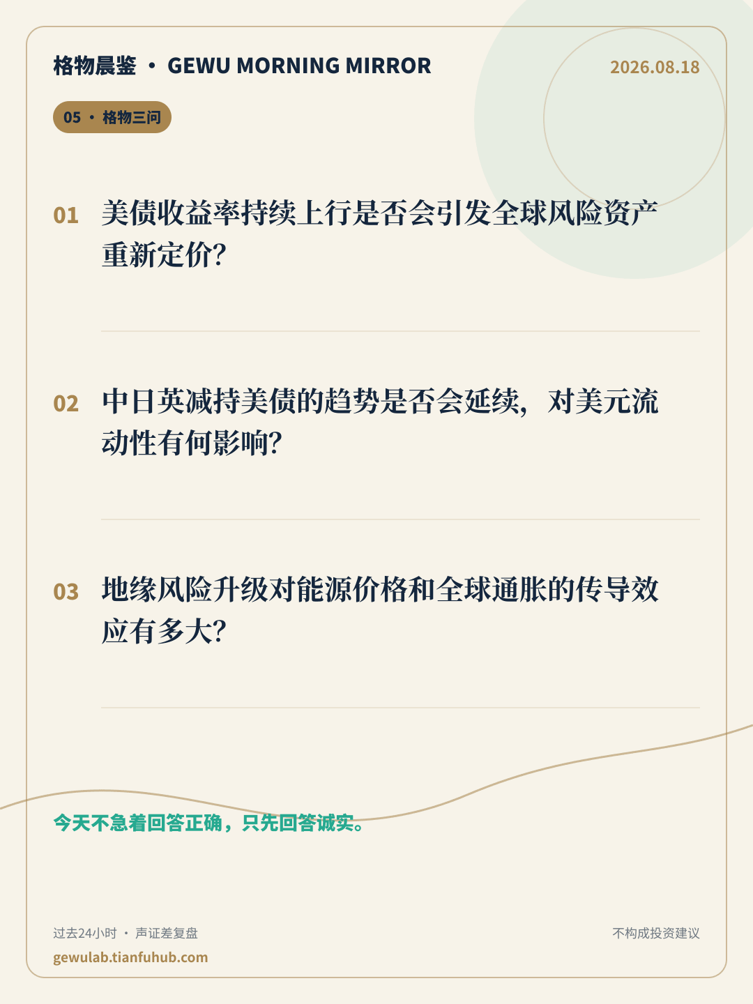 2026-08-18 格物晨鉴 格物三问