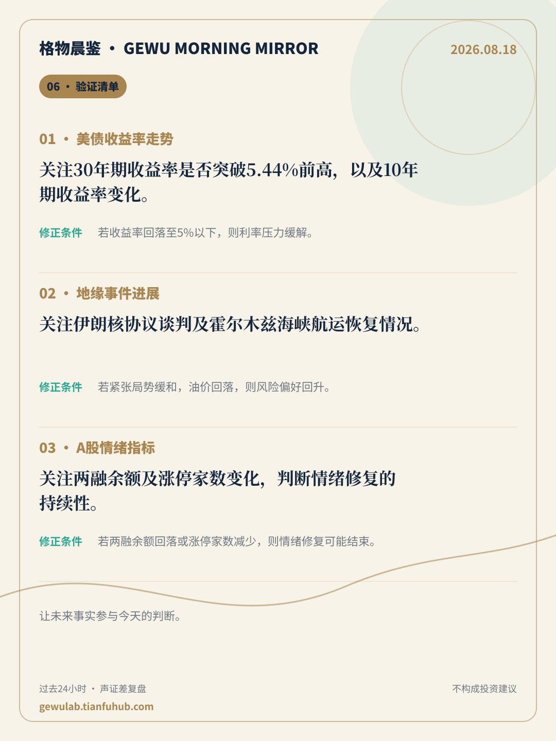 2026-08-18 格物晨鉴 验证清单