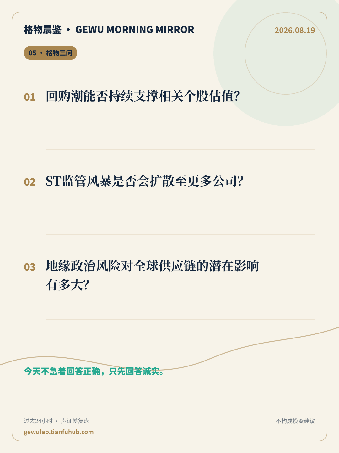 2026-08-19 格物晨鉴 格物三问
