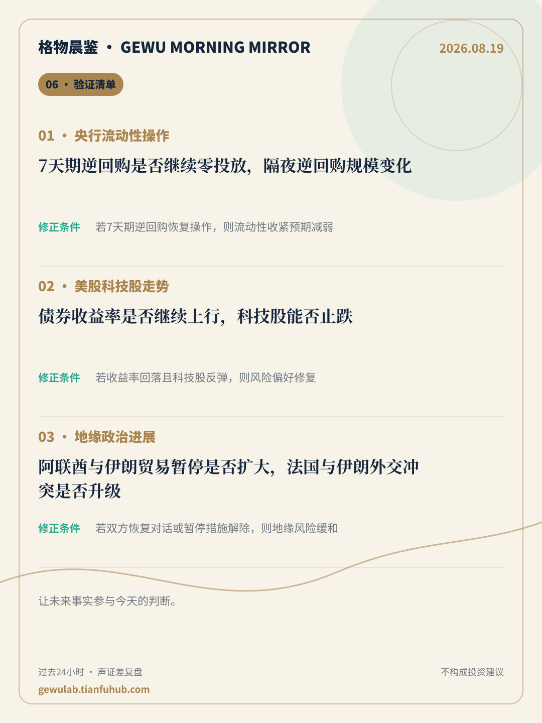2026-08-19 格物晨鉴 验证清单