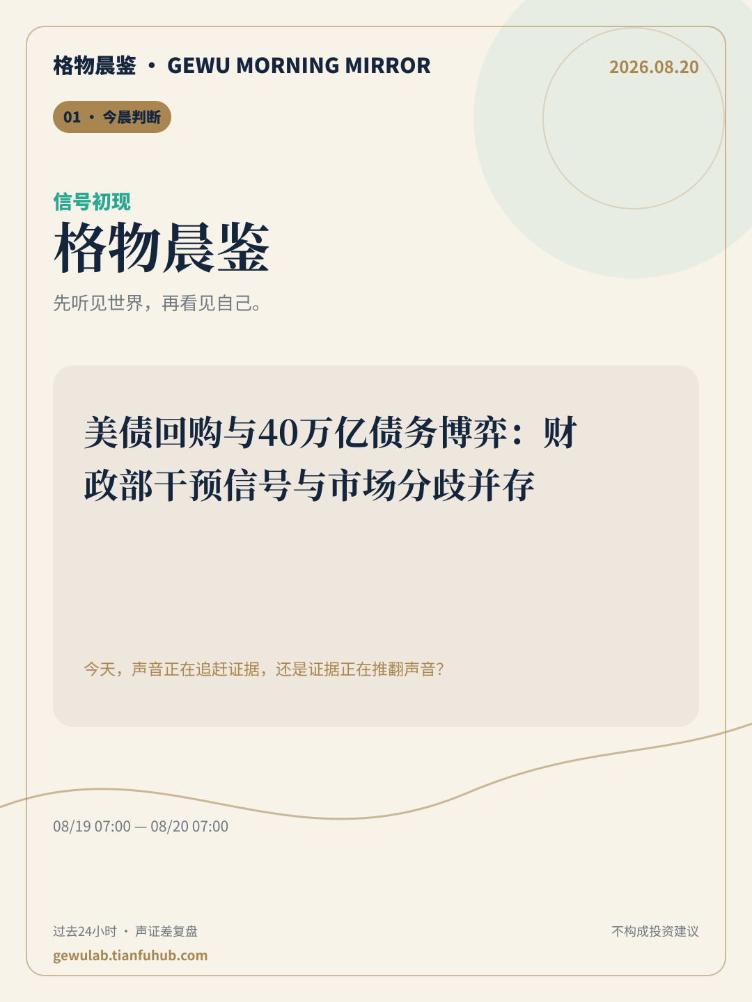 2026-08-20 格物晨鉴 今晨判断