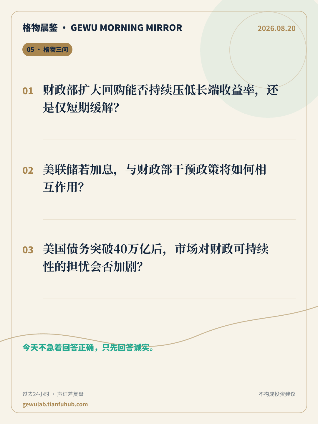 2026-08-20 格物晨鉴 格物三问