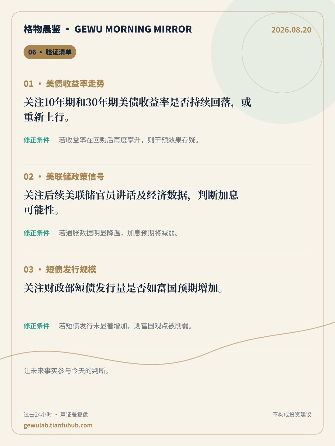 2026-08-20 格物晨鉴 验证清单