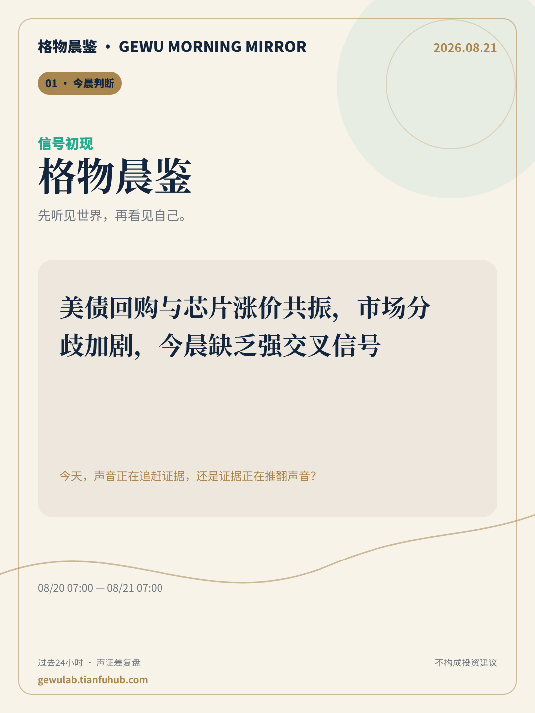 2026-08-21 格物晨鉴 今晨判断